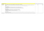 unlock your fiverr success with expert gig optimization